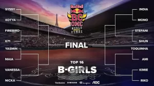 Red Bull BC One World Final Paris 2023 - Bgirls Battle Charts